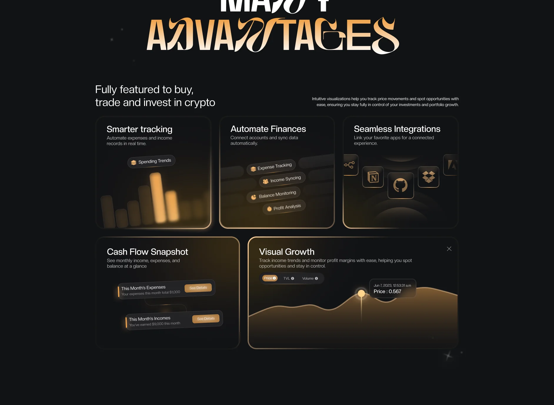 Dashboard showing crypto investment features including spending trends, automated finances, app integrations, monthly cash flow, and a visual growth chart.